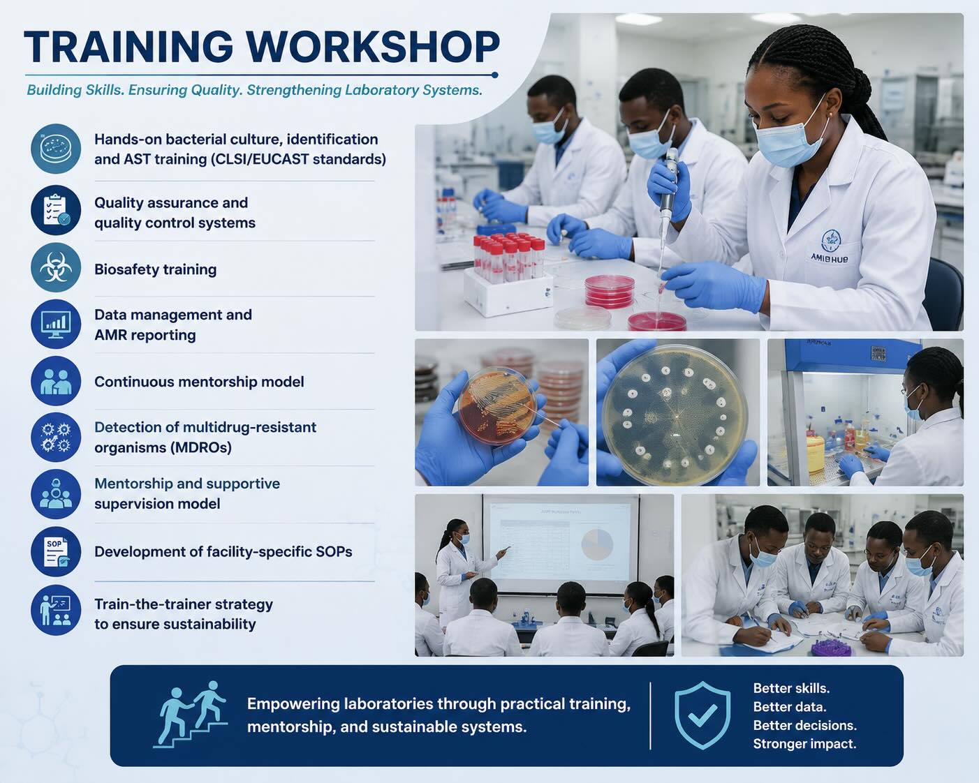 Training workshop — bacterial culture and identification